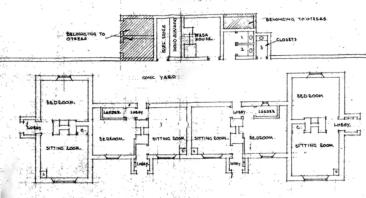 Almshouses plan 1861-1992